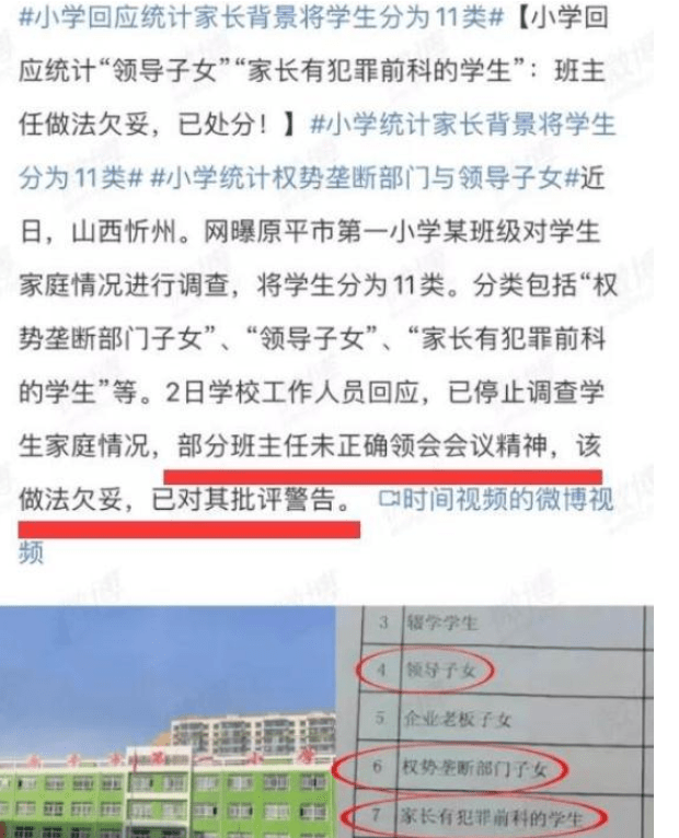 学校调查统计学生家境 按 家庭背景 进行分类 有教无类成空谈 教育 全网搜