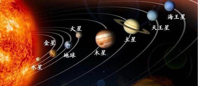 十个地球秘密 你知道几个 太阳系