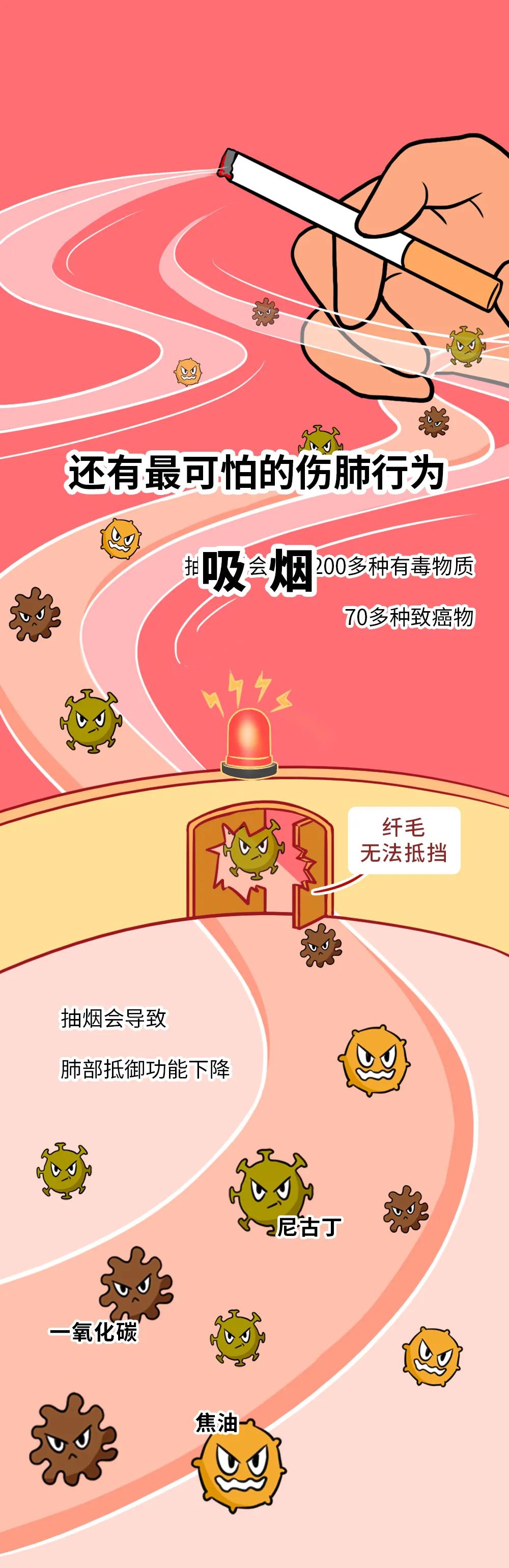 粘液|家人抽烟和不抽烟，10 年后，孩子差别居然这么大