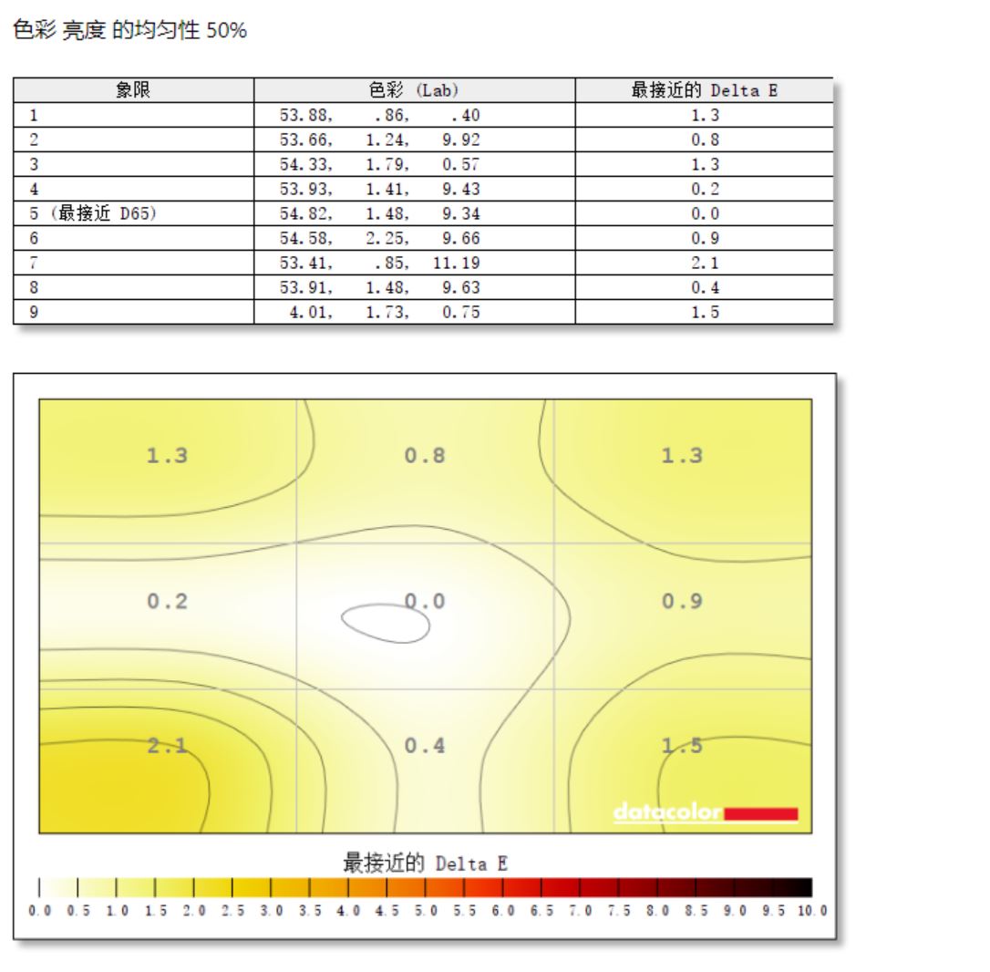 显示器|真香！240Hz+IPS 拯救者Y25显示器使用体验