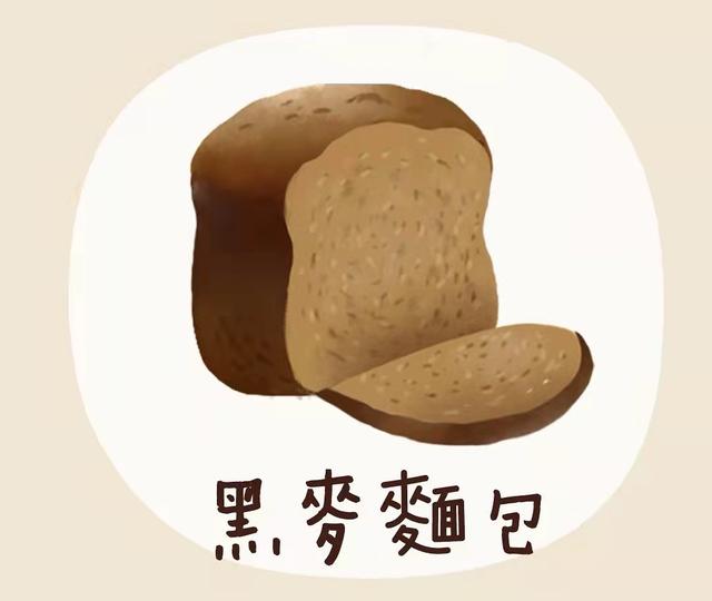 吃面包也可以有助瘦身 早餐吃这种面包 3个月体重减少6 4磅 黑麦 全网搜