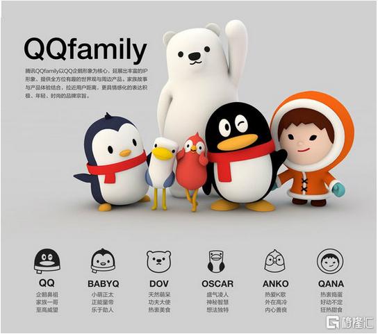 市场|延长潮玩产业链，创梦天地(1119.HK)获腾讯《QQ系列形象》潮玩产品授权
