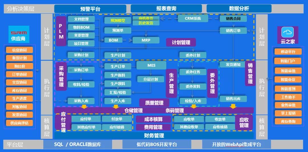 汇中仪表:技术引领,超声测流智慧相伴_系统