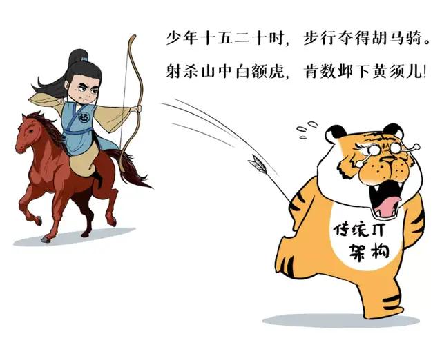 赤霄|超融合江湖，血雨腥风！