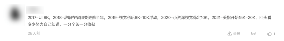 考评因热爱而开始设计，为谋生而坚持上班 | 站酷·全职设计师价值观察