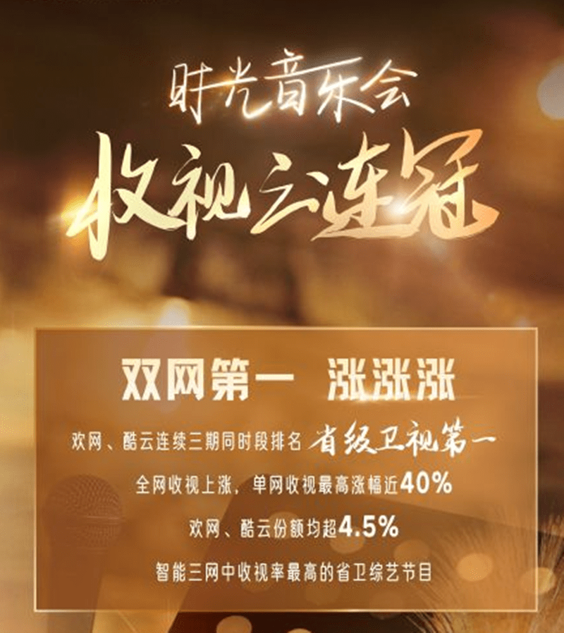 凤凰传奇|豆瓣8.2,收视3连冠,今年的音综“天花板”来了