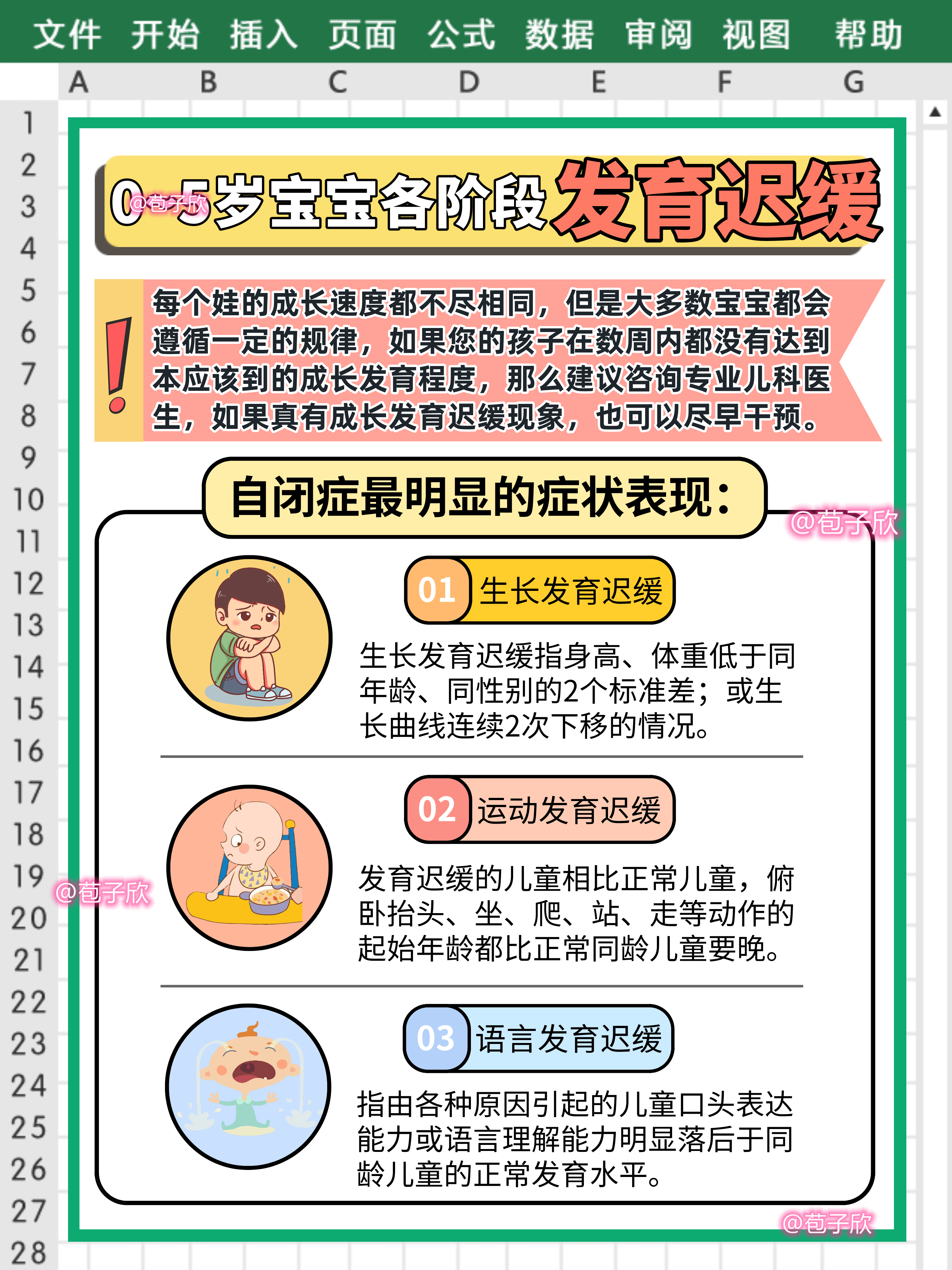 预警信号 