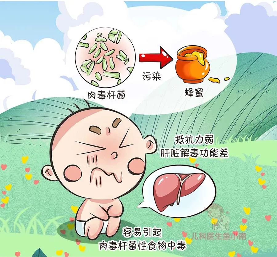 小南|孩子早餐别吃粥，这4种食物宝宝尽量要少吃，这5种食物吃时要注意