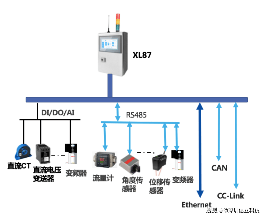 9bc8cdb20cac4eab8e14c86365c9a913.png