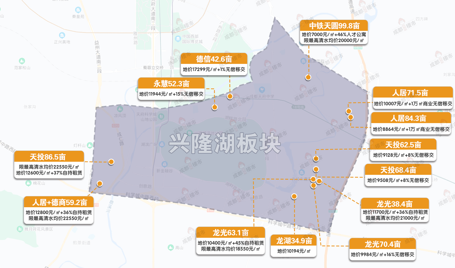 房企爭相殺入多盤上新興隆湖的高光時刻來了