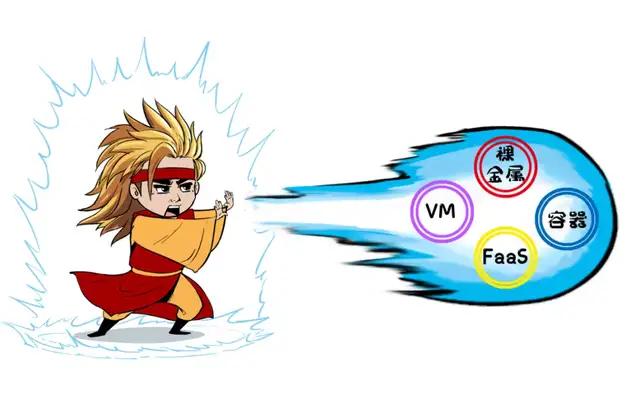 赤霄|超融合江湖，血雨腥风！