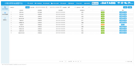 水库大坝安全监测设施
