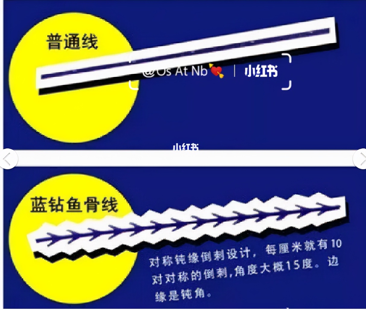 什么提线盾：鱼骨线和普通线雕有什么区别的回答让网友长知识~