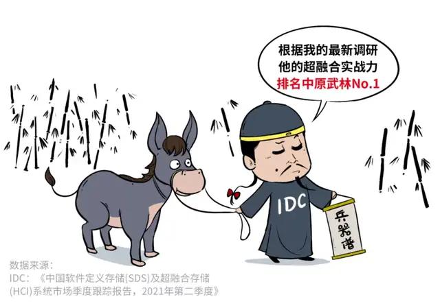 赤霄|超融合江湖，血雨腥风！