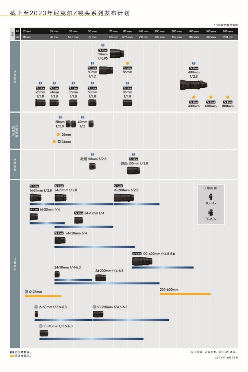 全新 AI 演绎 8K 专业摄影新标杆！ 尼康 Z9 深度评测
