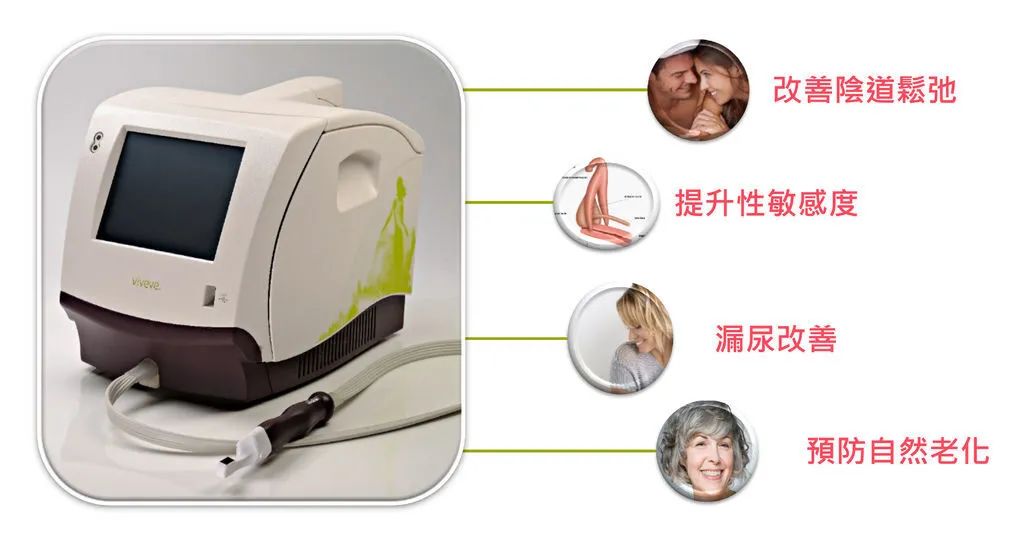玛吉2021贵妇圈最火的抗衰品项，看到第3个我震惊了……