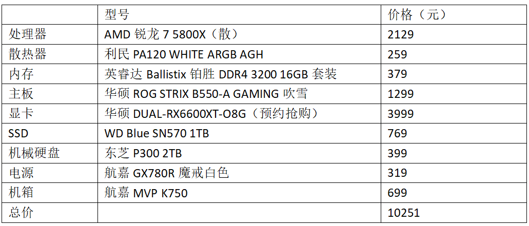 性能强价格还实惠，双十一高端白色游戏主机推荐
