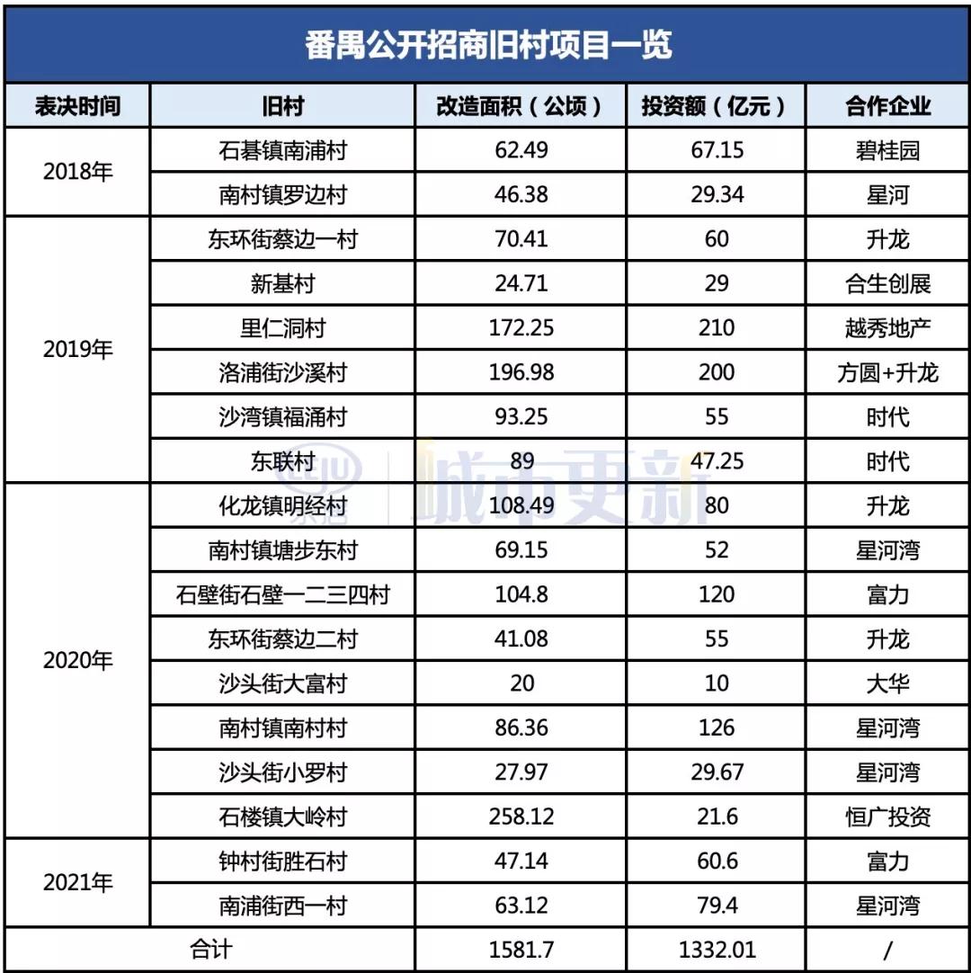 十四五规划重点项目是否必须完成 2008753d1aaa4becb39ec085ddbb8160.jpeg