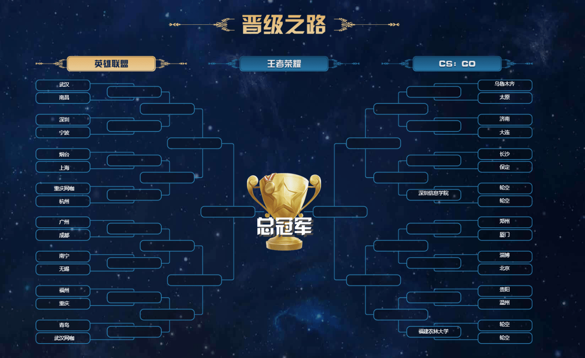 lol比赛2021在线观看，lol比赛2021回放