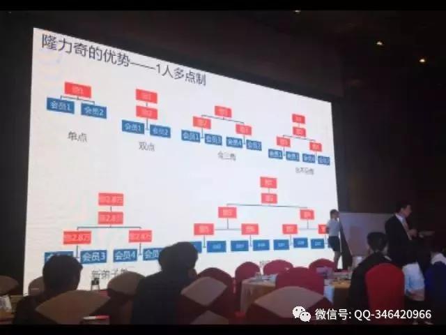 隆力奇加盟需交两万六元:承诺难兑现 致富项目还是骗局?(图1)