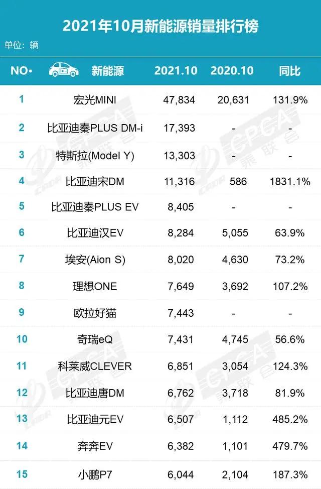 点击进入看图评论