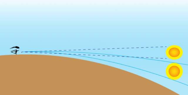 日出折射虚像图解图片