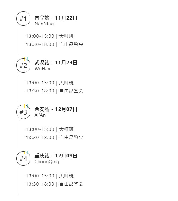 南宁|报名开启 | 里奥哈迎来冬季巡展！