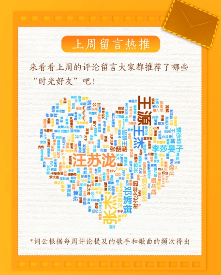 活动|《时光音乐会》好友征集活动上线酷狗，网友直呼最爱的歌手来了！