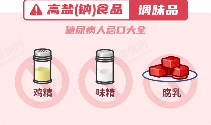 并发症|联合国糖尿病日 | 附超实用糖尿病患者忌口大全，收藏！