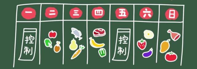 原创:胖瘦食安圈返回搜狐,查看更多