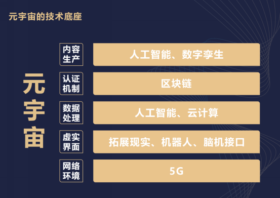 蓝海创意云 “元宇宙”的探索者 