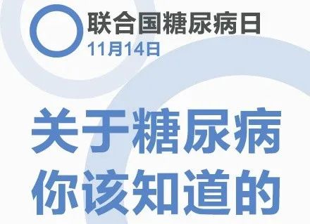 体重|这八类人群易得糖尿病，你是其中之一吗？