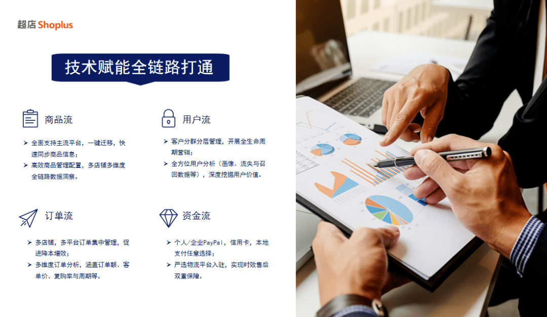 專訪至真科技曾文清丨丟掉賣貨思維四流合一助力跨境電商旺季爆單