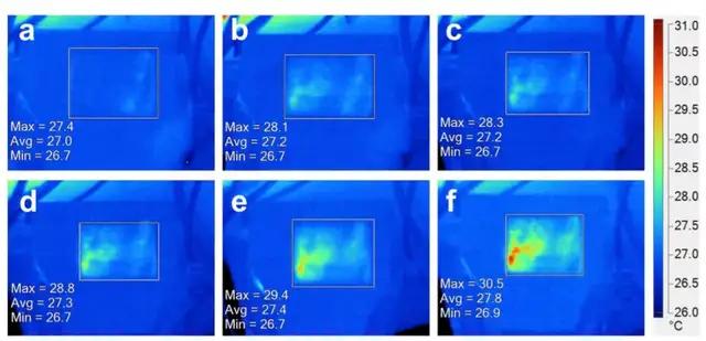 清华任天令团队研发石墨烯基织物，体征异常可发声提醒