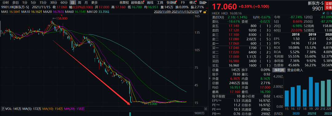 公司|多家巨头突然宣布：今年年底前全停