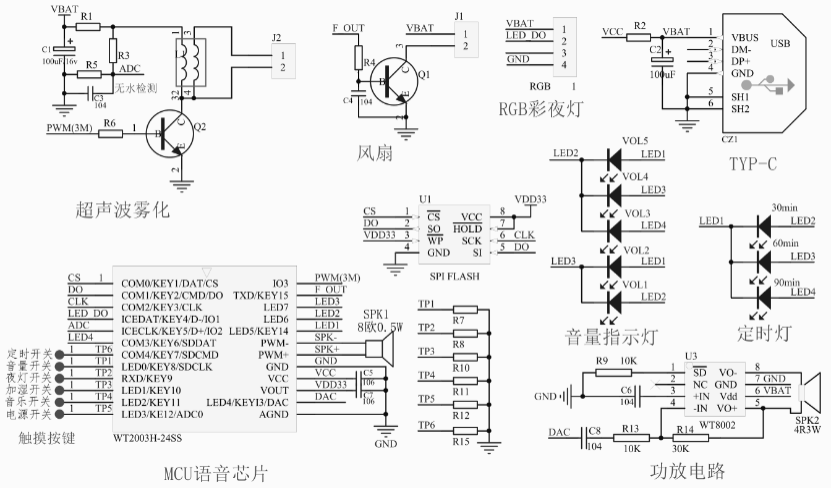 語音芯片wt2003賦能加溼器睡眠儀集語音播報超聲波霧化驅動觸摸功能於