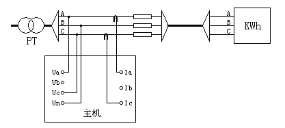 hdpt-i電壓互感器二次壓降測試儀使用方法接線圖