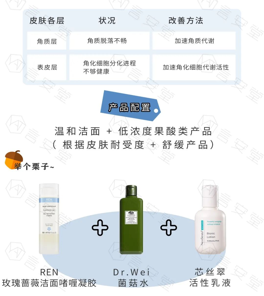 人群护肤品用越多皮肤越差？精简护肤的4大法则，所有女生都该知道！