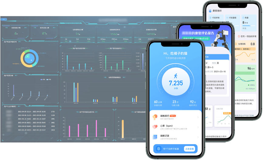 提升数字化能力，如何帮助这家外骨骼机器人小企业做到创新有“数”？