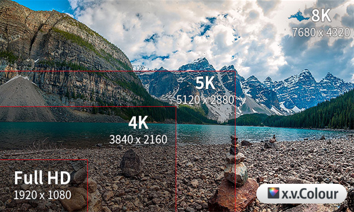 CIC新款8k HDMI线，2.1标准最高质量，音视频传输就选它！