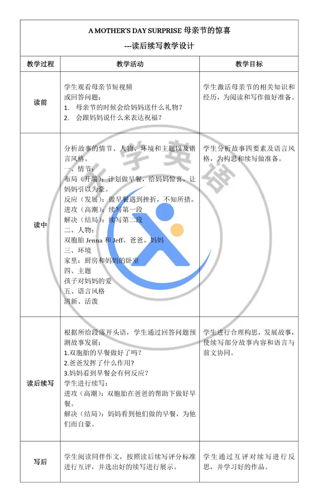 语言|读后续写教学，就是教会学生读故事和续故事