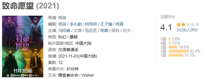 国产|11月22日至26日有6部国产剧定档,有能让大家从头追到尾的吗?