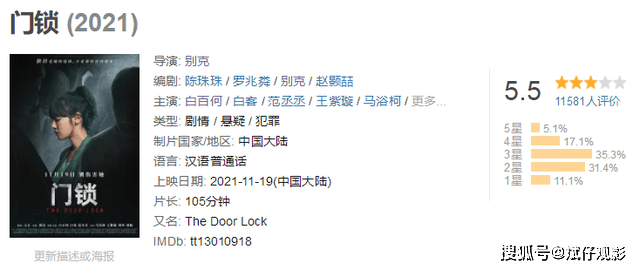 成绩|《门锁》首映夺冠，观众评论两极分化，突破百亿就看两天关键期