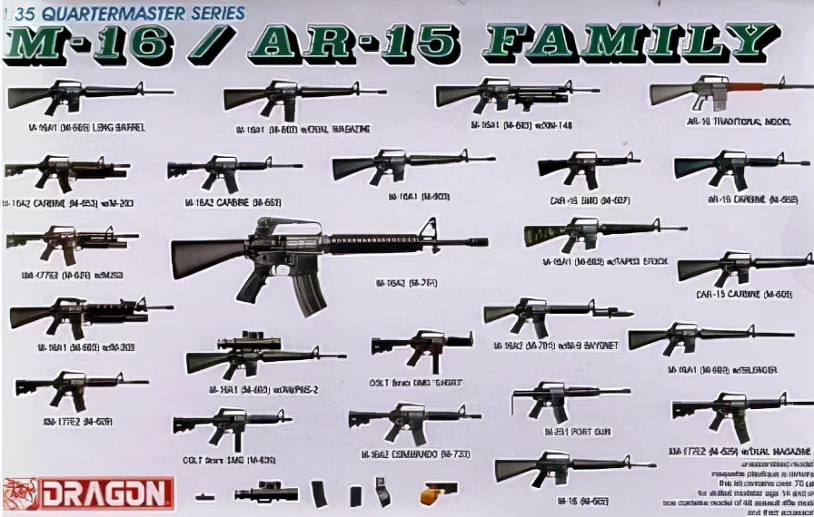 世界上所有的枪的名字图片