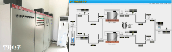 水厂自动化控制系统（自来水厂控制系统）介绍