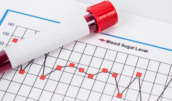 控制|糖尿病空腹血糖7.4,吃二甲双胍不降反升?从3方面详解原因