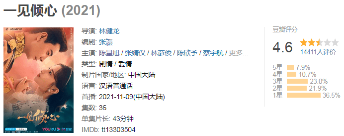 国产|11月22日至26日有6部国产剧定档,有能让大家从头追到尾的吗?