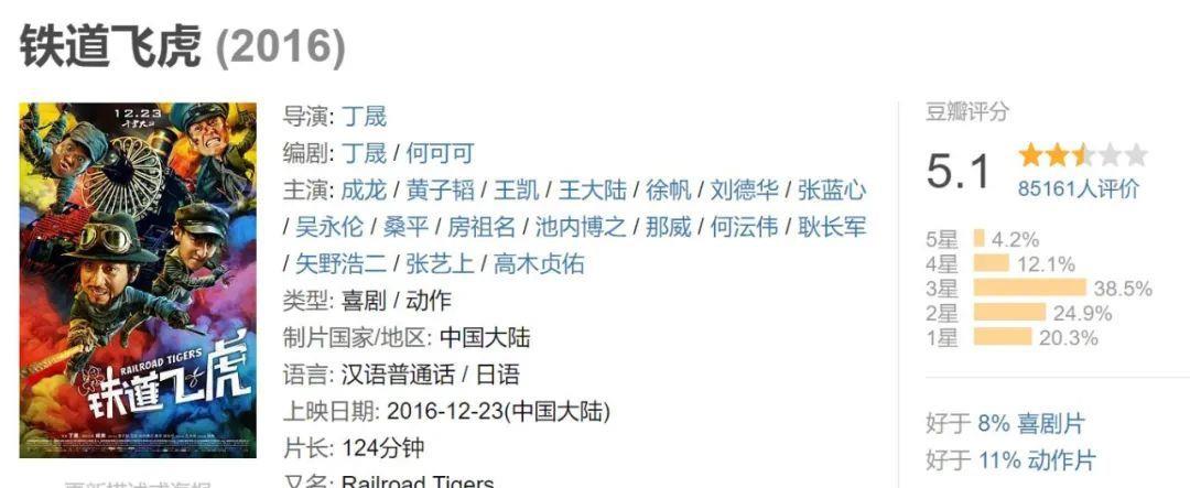 铁道|《铁道英雄》情怀够了，但故事还差点儿意思