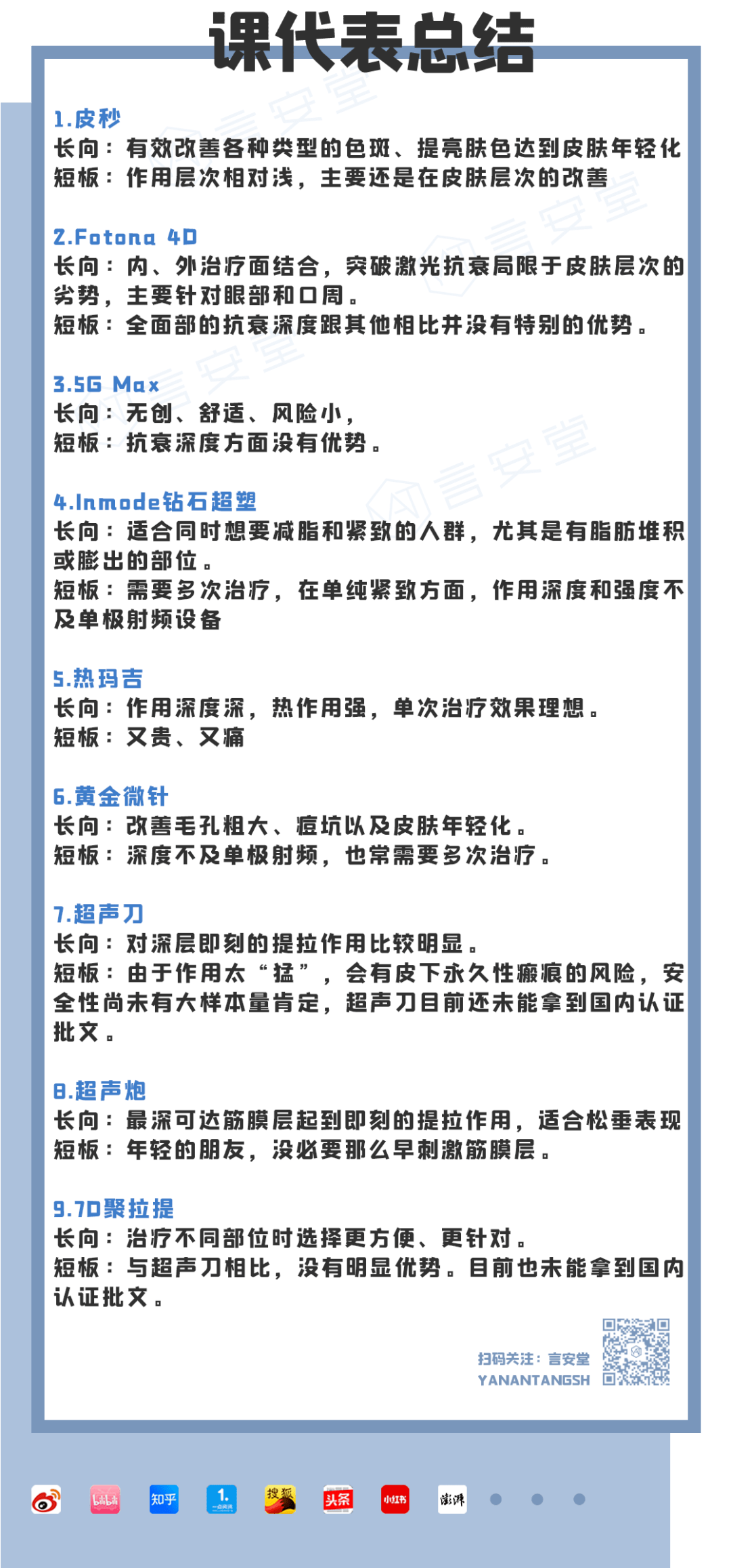 治疗医美圈疯狂内卷，谁才是抗衰王中王？