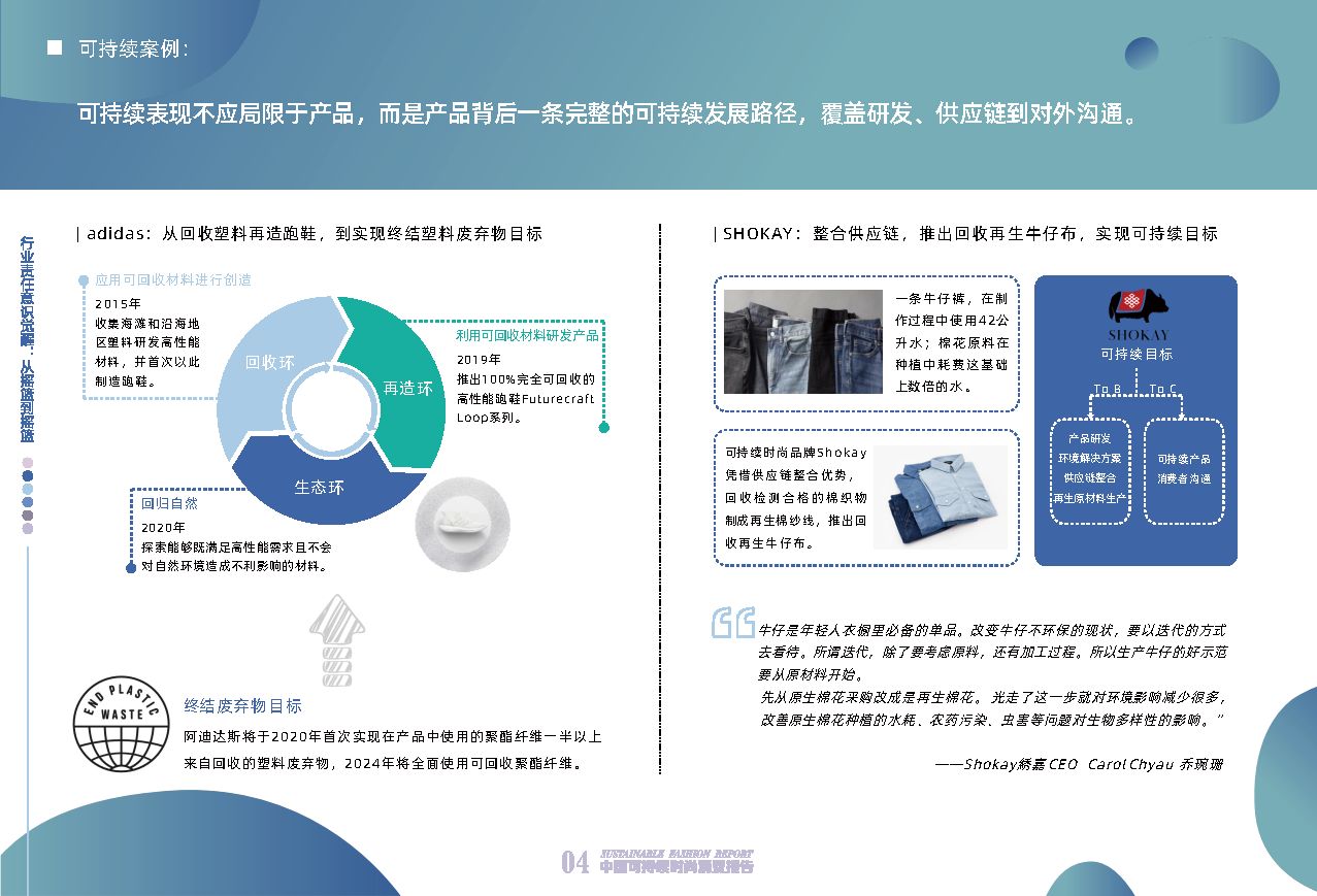 回收 从时尚到时尚-2020中国可持续时尚消费报告-MSC